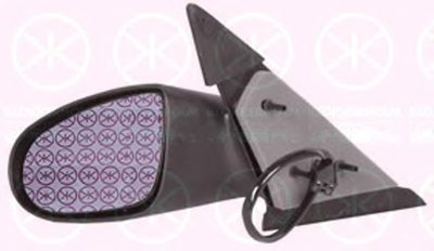 Наружное зеркало KLOKKERHOLM купить