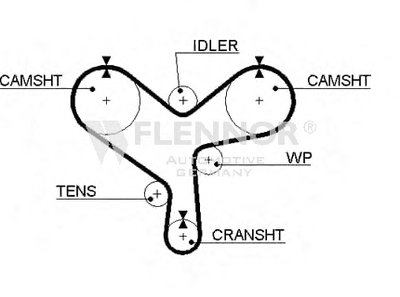 Ремень ГРМ FLENNOR купить