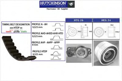 Комплект ремня ГРМ HUTCHINSON купить