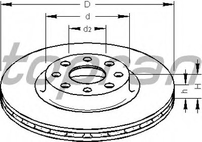 Тормозной диск TOPRAN купить