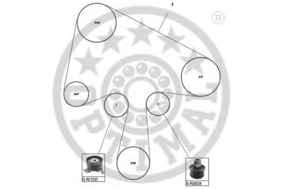 Комплект ремня ГРМ OPTIMAL купить
