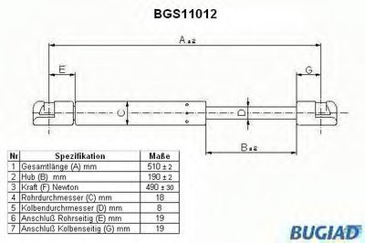 Газовая пружина, крышка багажник BUGIAD купить