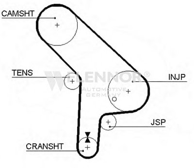 Ремень ГРМ FLENNOR купить