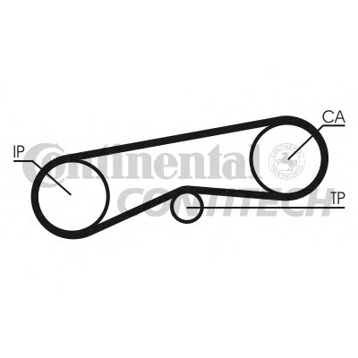 Ремень ГРМ CONTITECH купить