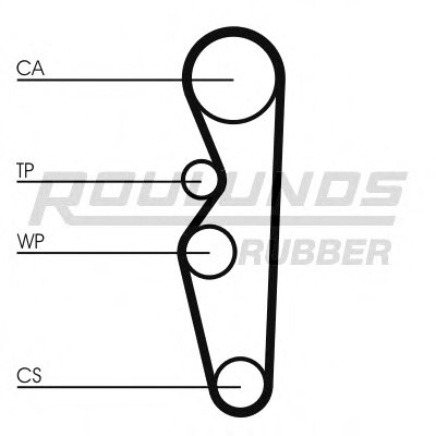 Ремень ГРМ RO-DRIVE ROULUNDS RUBBER купить