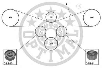 Комплект ремня ГРМ OPTIMAL купить