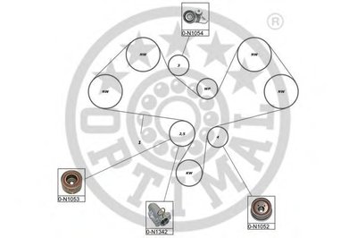 Комплект ремня ГРМ OPTIMAL купить