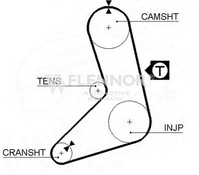 Ремень ГРМ FLENNOR купить