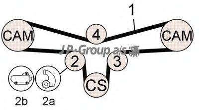 Комплект ремня ГРМ QH JP GROUP купить