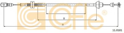 Газопровод COFLE купить