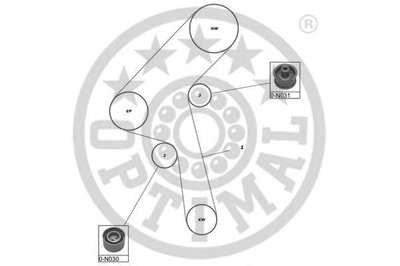 Комплект ремня ГРМ OPTIMAL купить