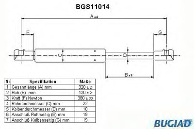 Газовая пружина, крышка багажник BUGIAD купить