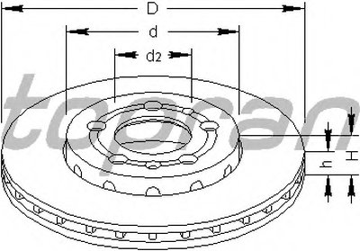 Тормозной диск TOPRAN купить