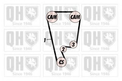 Комплект ремня ГРМ QUINTON HAZELL купить