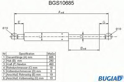 Газовая пружина, крышка багажник BUGIAD купить