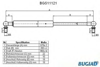 Газовая пружина, крышка багажник BUGIAD купить