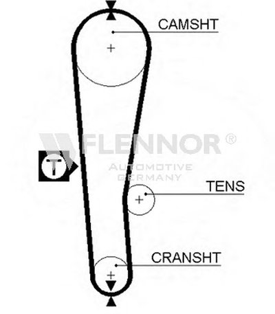 Ремень ГРМ FLENNOR купить