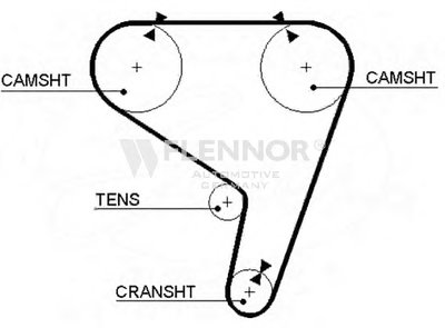 Ремень ГРМ FLENNOR купить