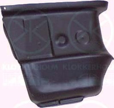 Боковина KLOKKERHOLM купить