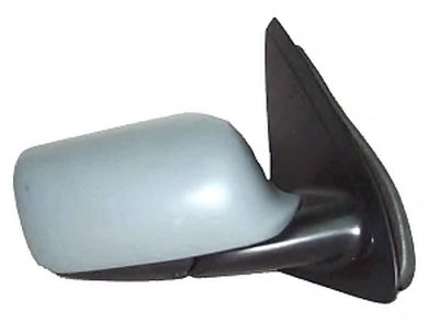 Наружное зеркало LORO купить