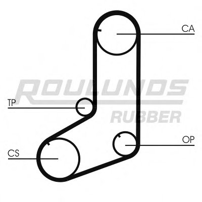 Ремень ГРМ RO-DRIVE ROULUNDS RUBBER купить