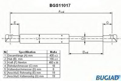 Газовая пружина, капот BUGIAD купить