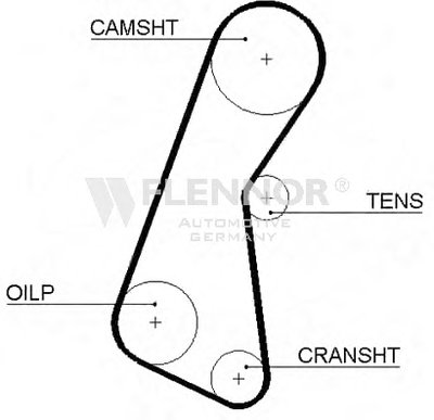 Ремень ГРМ FLENNOR купить
