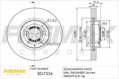 Тормозной диск Premium Black Carbon + FREMAX купить