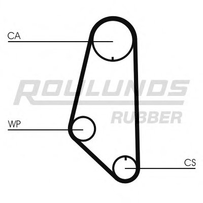 Ремень ГРМ RO-DRIVE ROULUNDS RUBBER купить