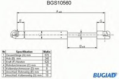Газовая пружина, крышка багажник BUGIAD купить
