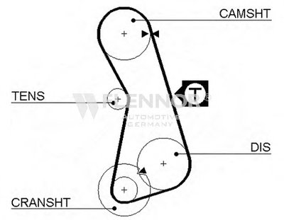 Ремень ГРМ FLENNOR купить
