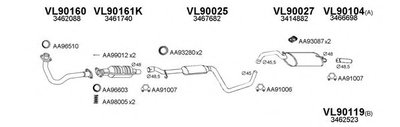 Система выпуска ОГ VENEPORTE купить