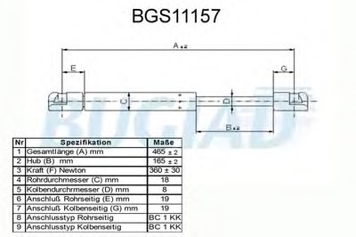 Газовая пружина, крышка багажник BUGIAD купить