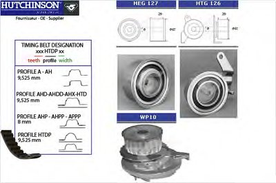 Водяной насос + комплект зубчатого ремня HUTCHINSON купить