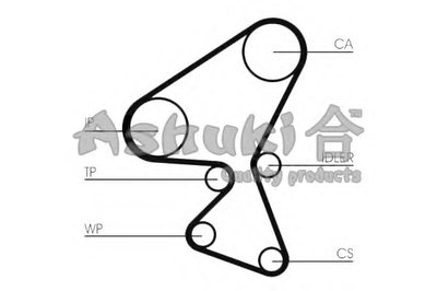 Ремень ГРМ ASHUKI купить