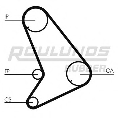 Ремень ГРМ RO-DRIVE ROULUNDS RUBBER купить