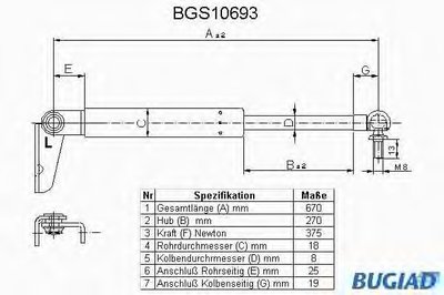 Газовая пружина, крышка багажник BUGIAD купить