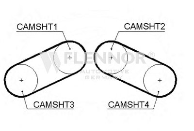 Ремень ГРМ FLENNOR купить