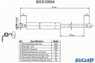 Газовая пружина, крышка багажник BUGIAD купить