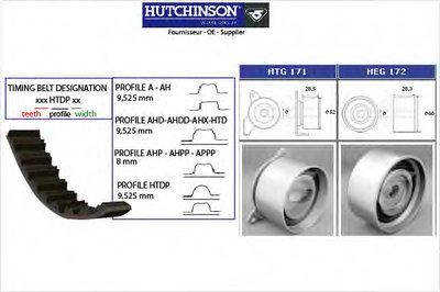 Комплект ремня ГРМ HUTCHINSON купить