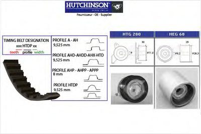 Комплект ремня ГРМ HUTCHINSON купить