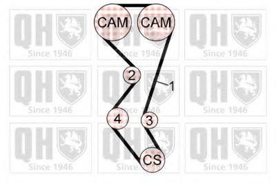 Комплект ремня ГРМ QUINTON HAZELL купить