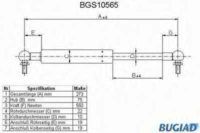 Газовая пружина, крышка багажник BUGIAD купить