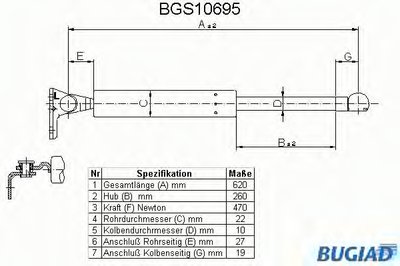 Газовая пружина, крышка багажник BUGIAD купить