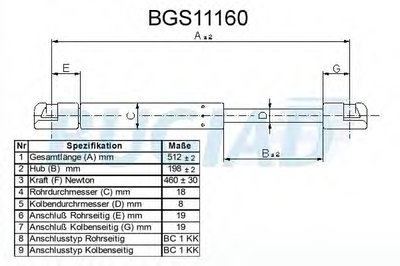Газовая пружина, крышка багажник BUGIAD купить