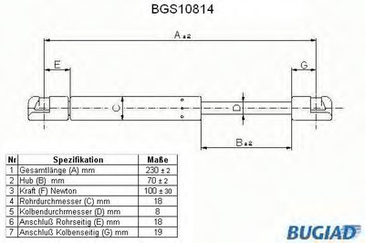 Газовая пружина, крышка багажник BUGIAD купить