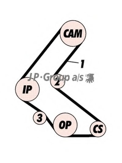 Комплект ремня ГРМ QH JP GROUP купить