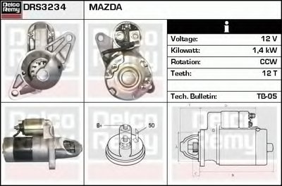 Стартер Remanufactured REMY (Light Duty) DELCO REMY купить