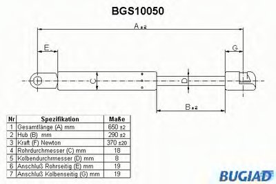 Газовая пружина, крышка багажник BUGIAD купить