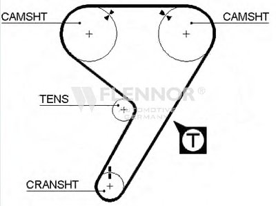 Ремень ГРМ FLENNOR купить